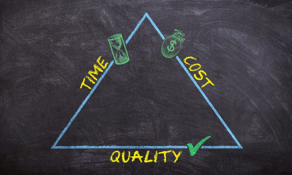Chalkboard diagram showing the balance of time, cost, and quality